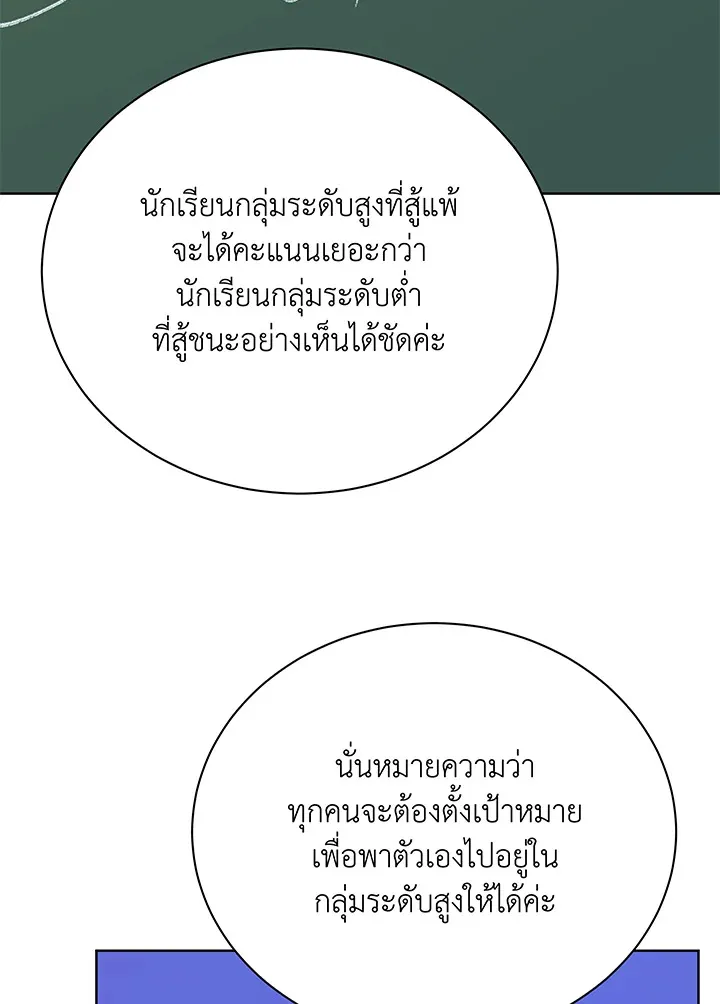 Necromancer Academy’s Genius Summoner Chapter 52 หน้า 99