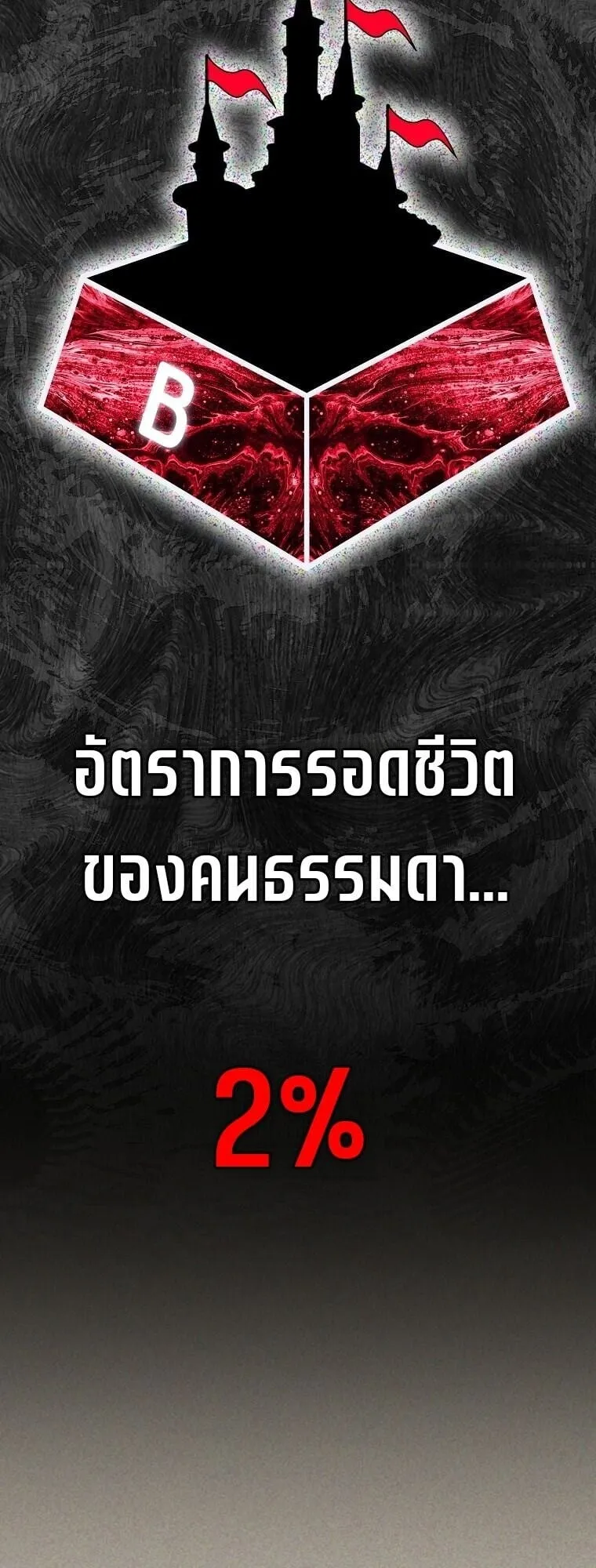 Got Dropped into a Ghost Story, Still Gotta Work ตอนที่ 22 หน้า 58