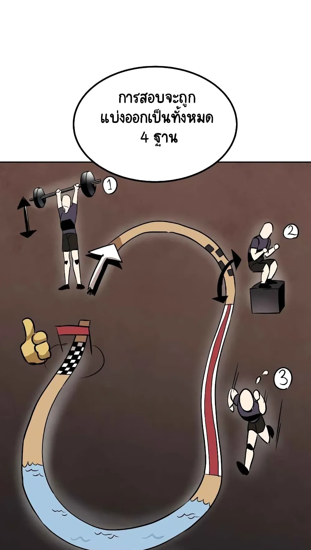 The Lazy Lord Masters the Sword ตอนที่ 7 หน้า 9