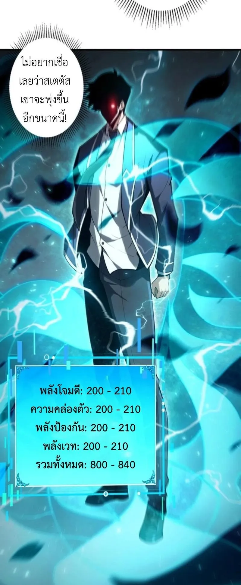 Absolute Domination at Level 0 Using My Analysis Skill ตอนที่ 1 หน้า 83