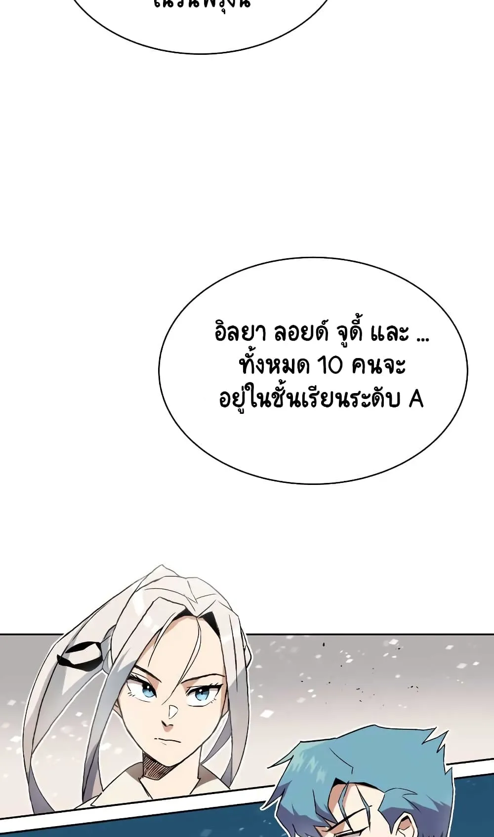 The Lazy Lord Masters the Sword ตอนที่ 10 หน้า 54