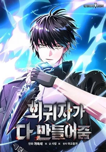 ปกThe Regressor Makes Everything