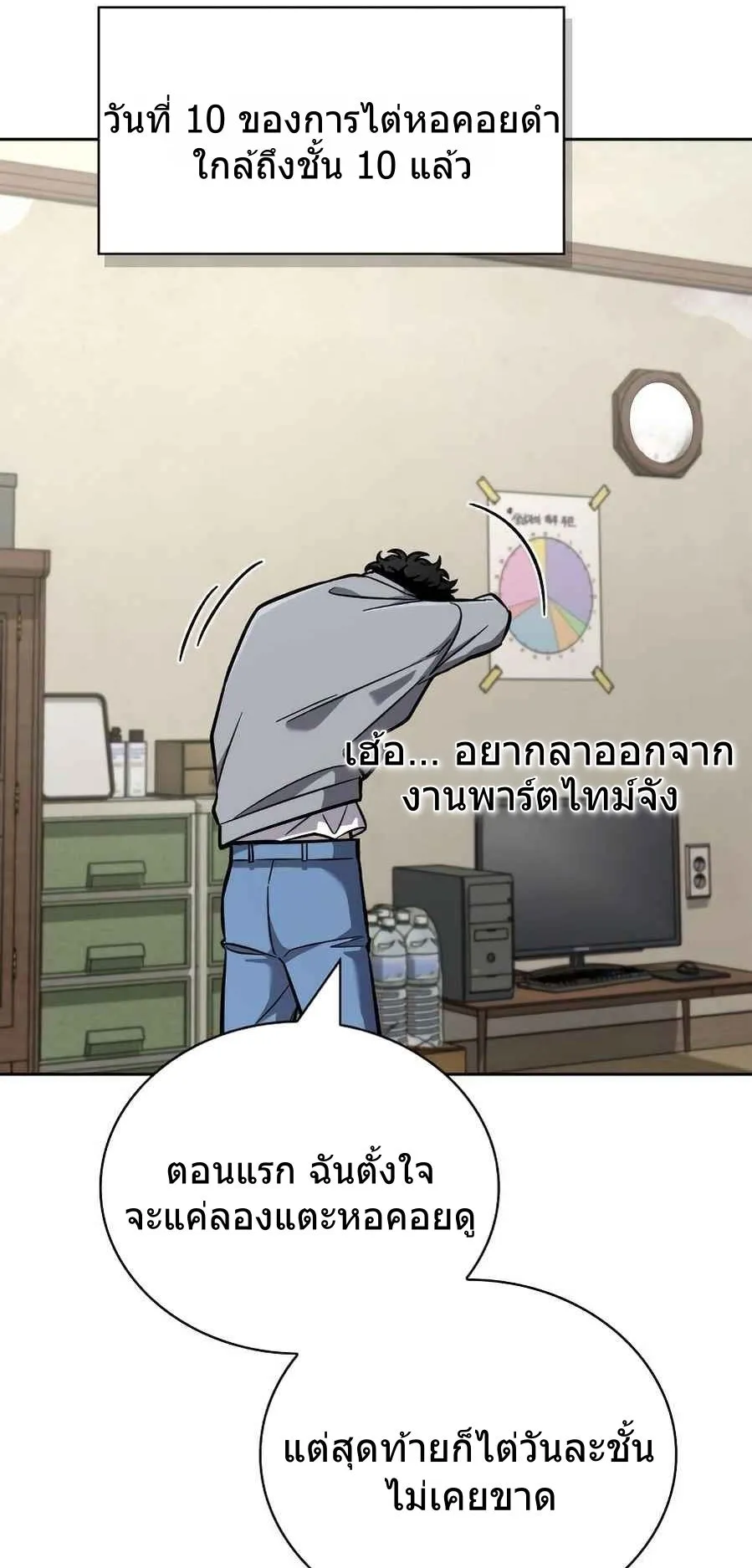 A Wimp’s Strategy Guide to Conquer the Tower ตอนที่ 4 หน้า 55