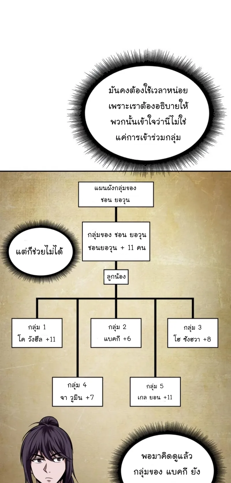 Nano Machine Chapter 61 หน้า 43