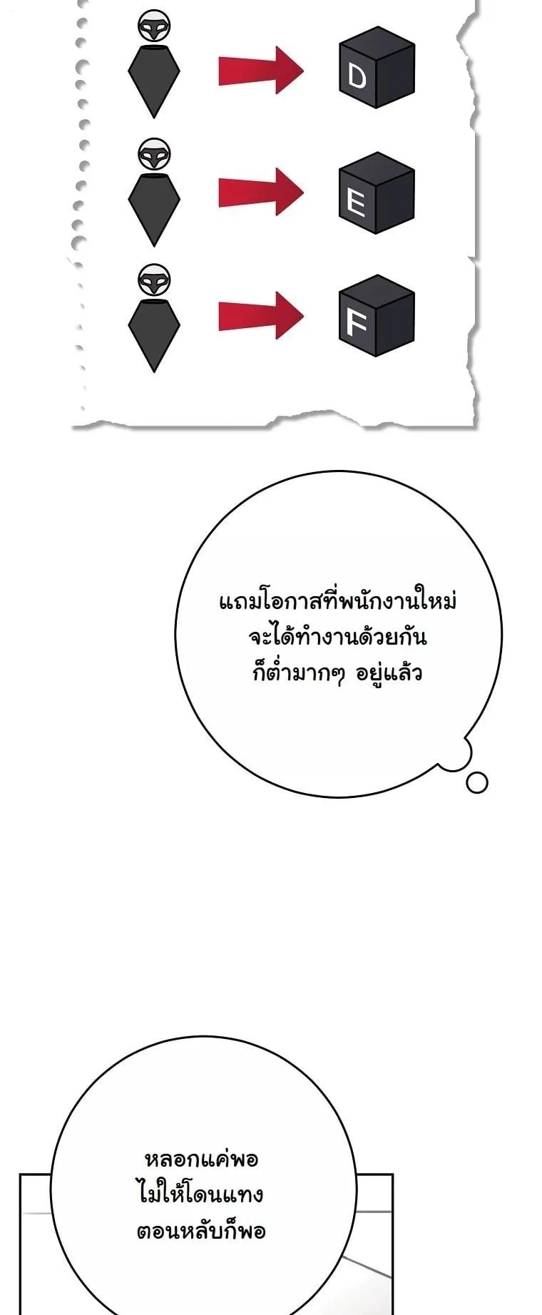 Got Dropped into a Ghost Story, Still Gotta Work ตอนที่ 7 หน้า 26