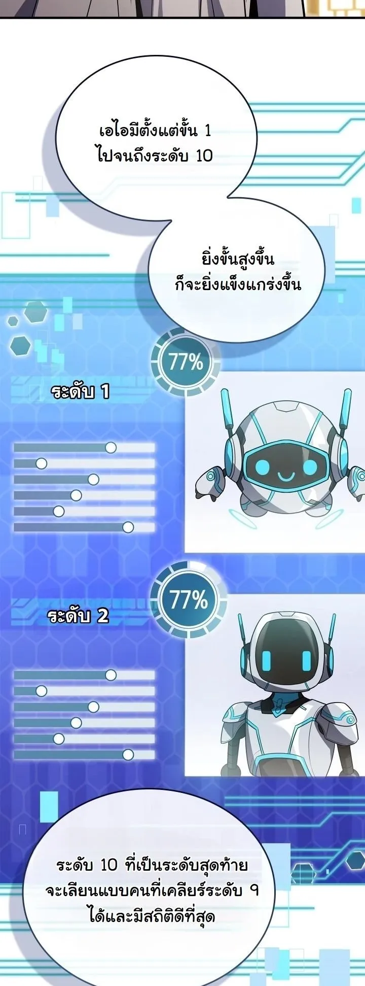 Sword God’s Livestream ตอนที่ 2 หน้า 57