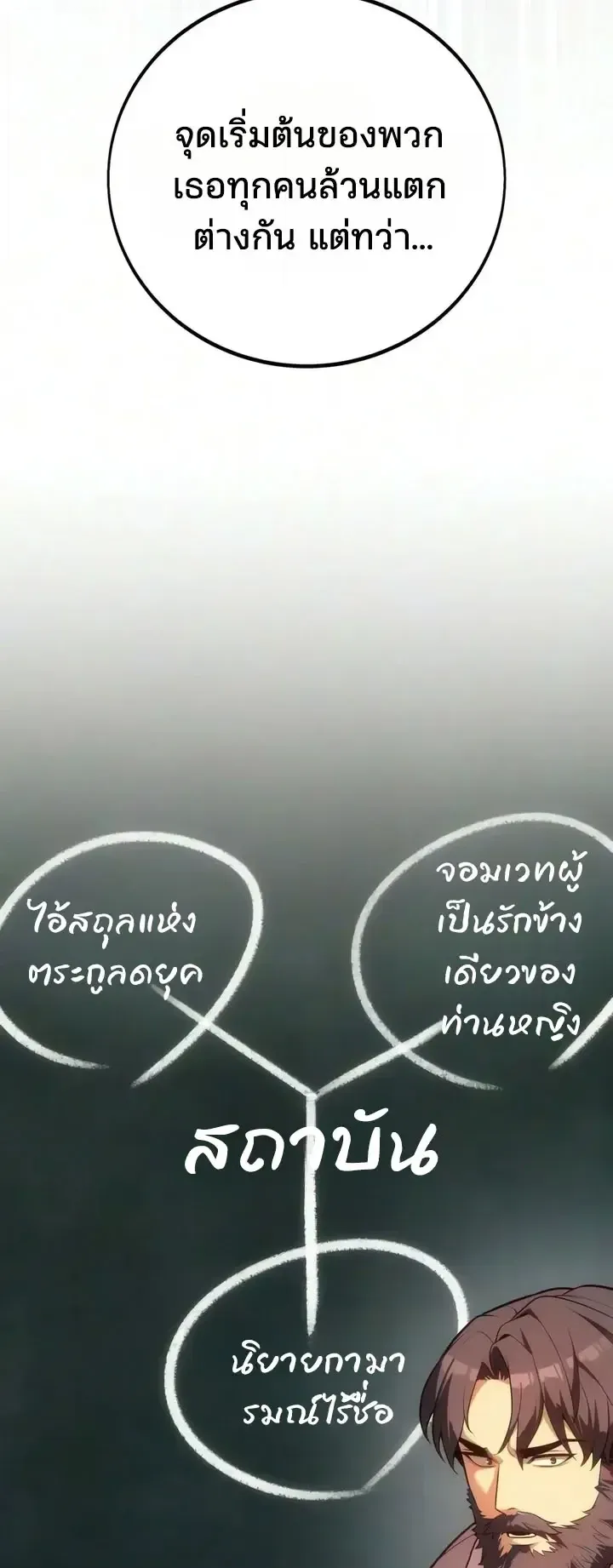 30 Years Since the Prologue ตอนที่ 14 หน้า 96
