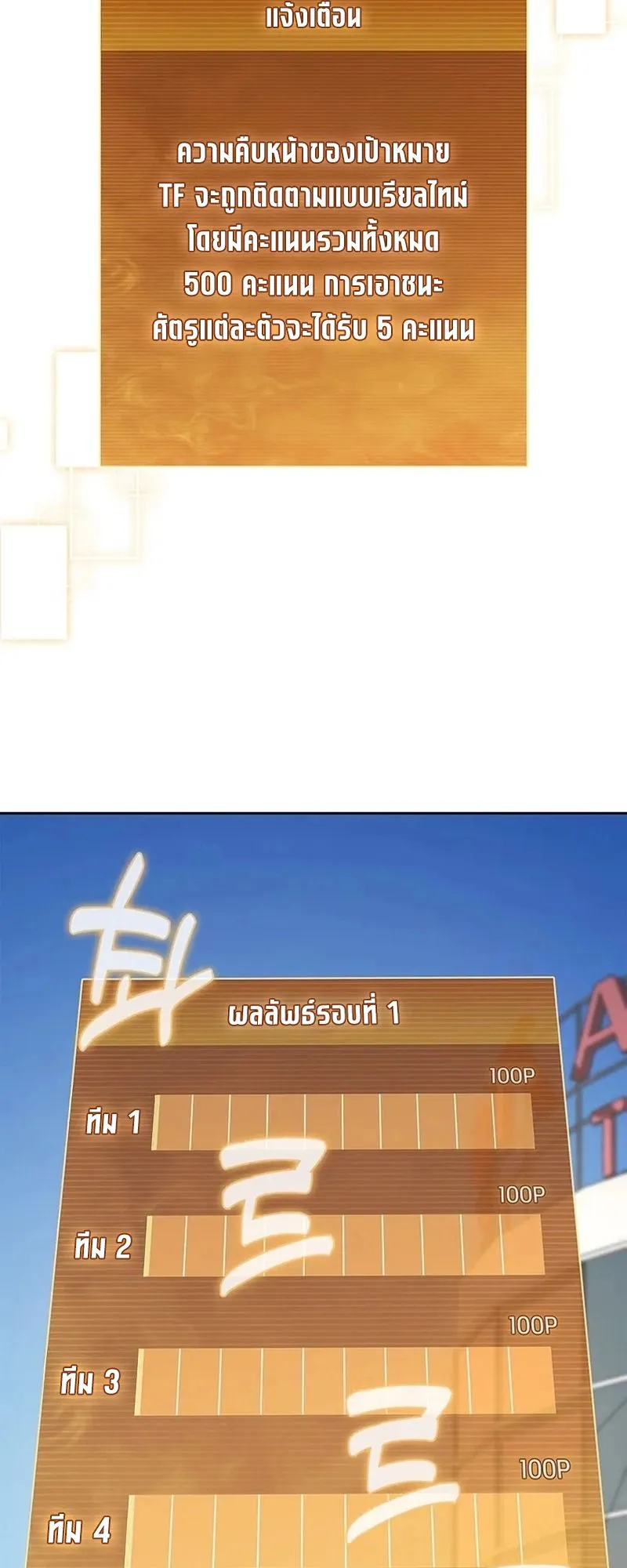 How to Survive Restructuring ตอนที่ 14 หน้า 52