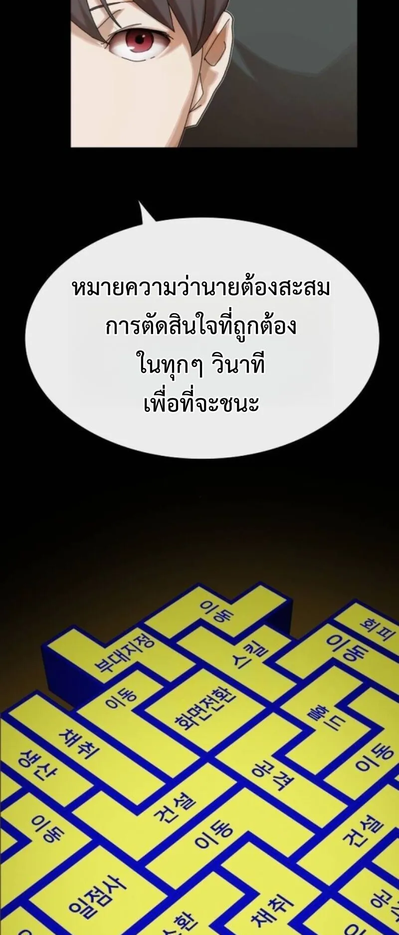 The Genius Who Sees Through the World ตอนที่ 43 หน้า 62