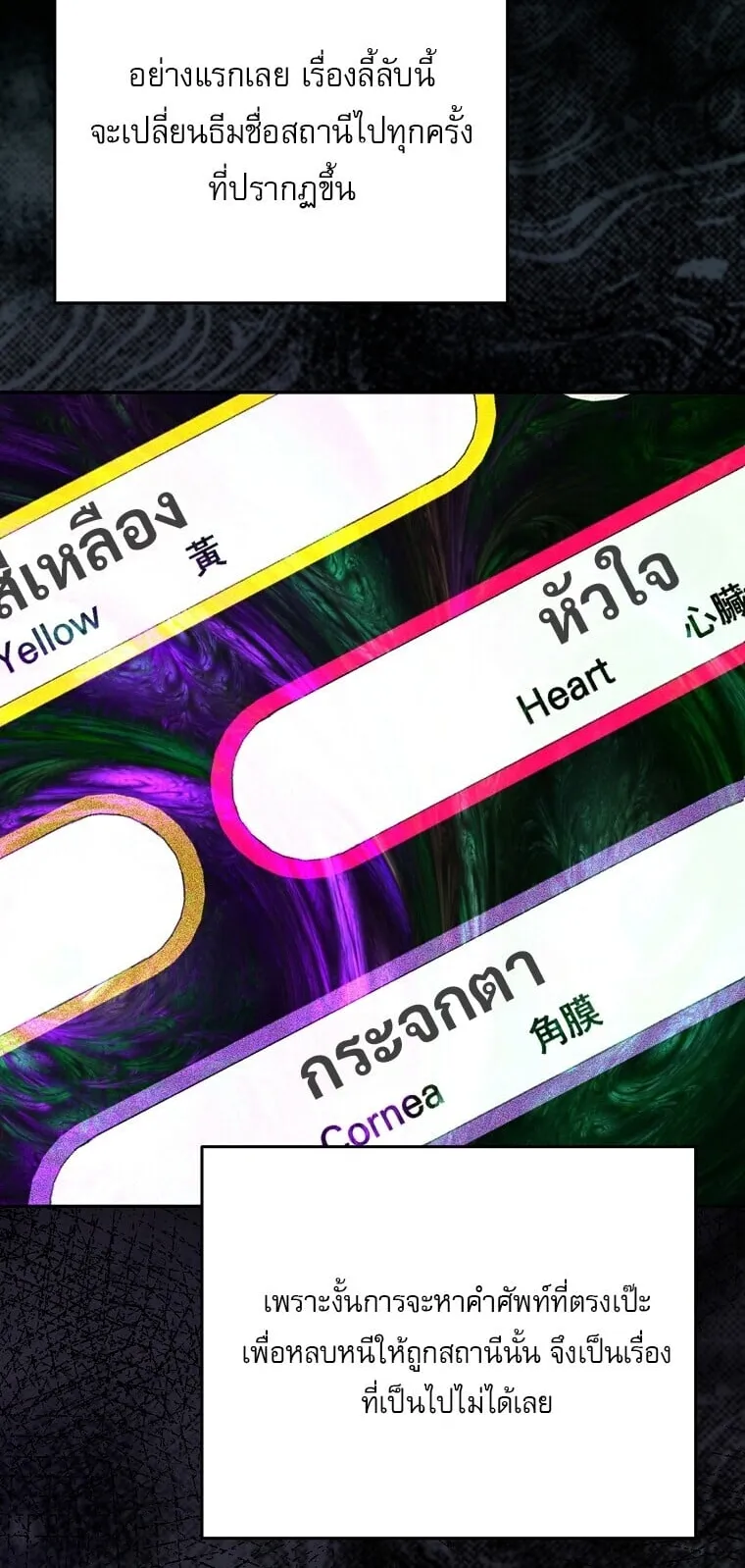 Got Dropped into a Ghost Story, Still Gotta Work ตอนที่ 3 หน้า 53
