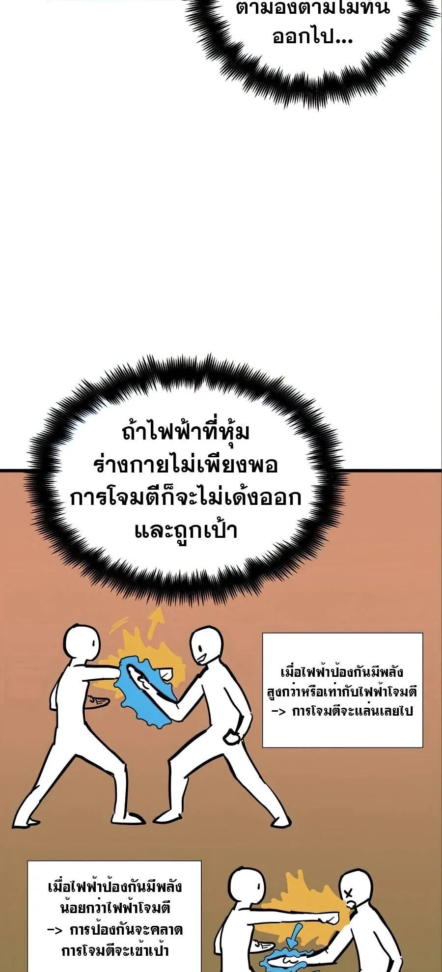 Reincarnation of the Suicidal Battle God ตอนที่ 17 หน้า 46