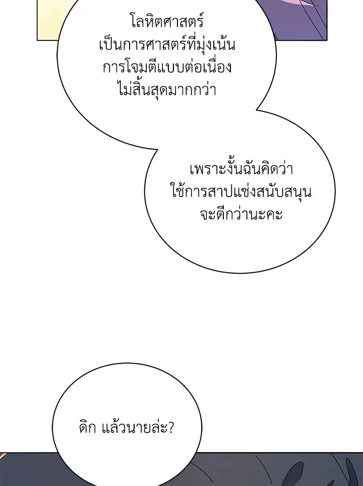 Necromancer Academy’s Genius Summoner Chapter 28 หน้า 80