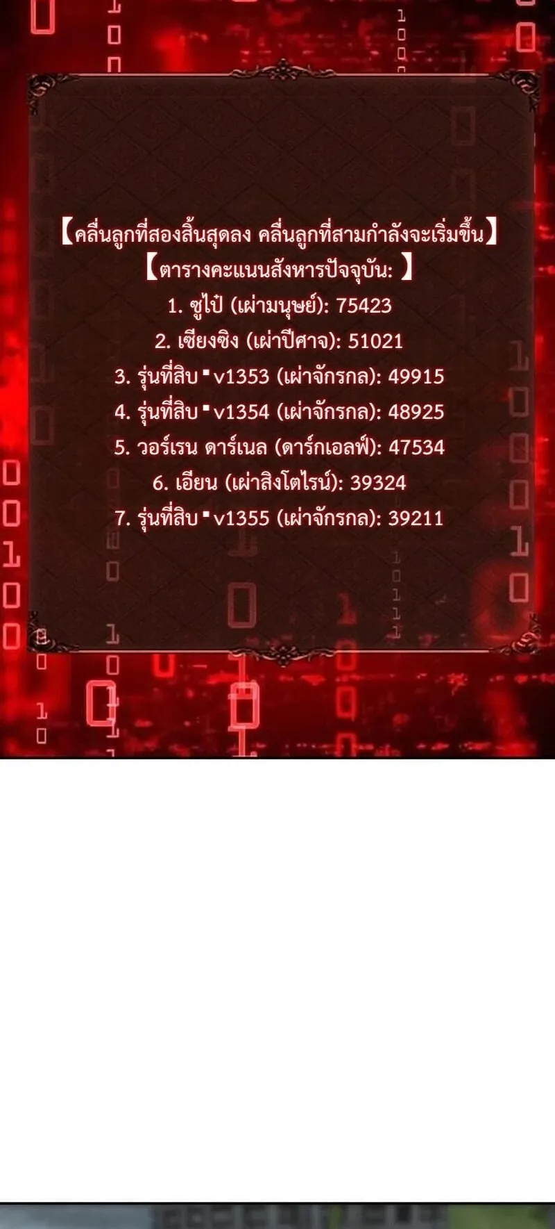 All People Scramble for the Tower: I Cleared 999 Floors in Advance ตอนที่ 44 หน้า 38