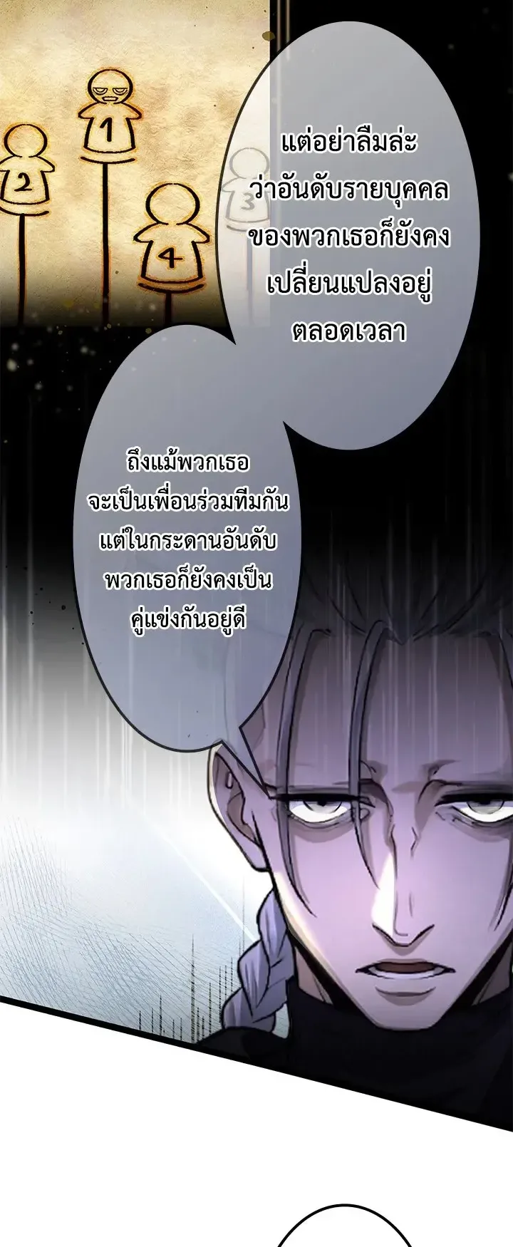 The Strongest Sword Saint Reincarnated Into a Prestigious Magic Family ตอนที่ 9 หน้า 40