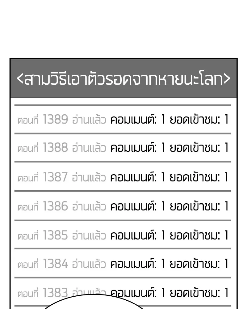 Omniscient Reader ตอนที่ 0 หน้า 4