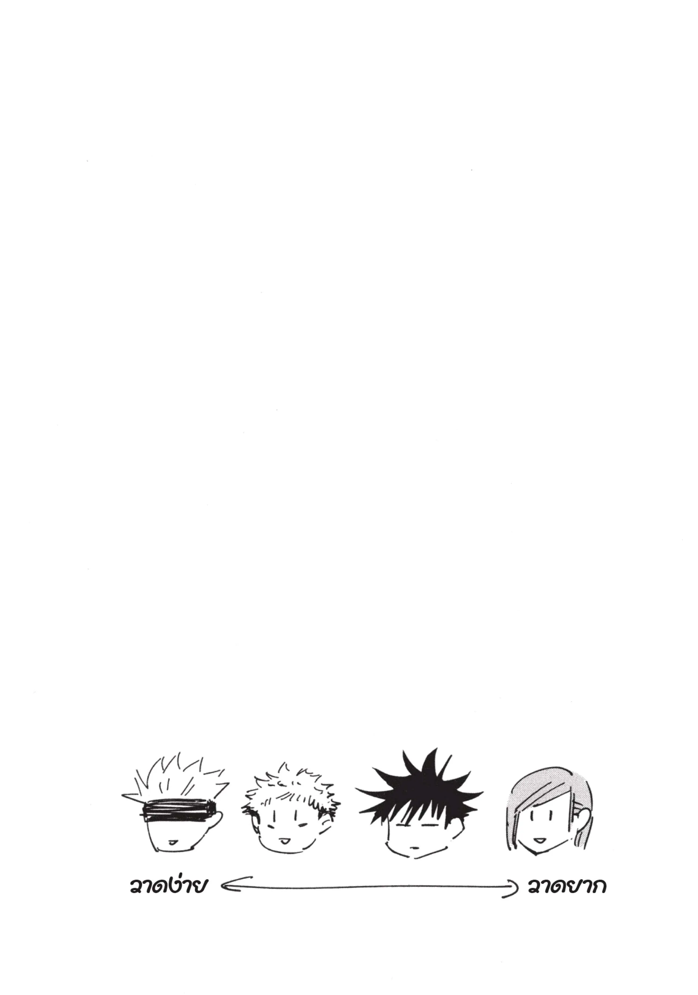 Jujutsu Kaisen ตอนที่ 7 หน้า 21