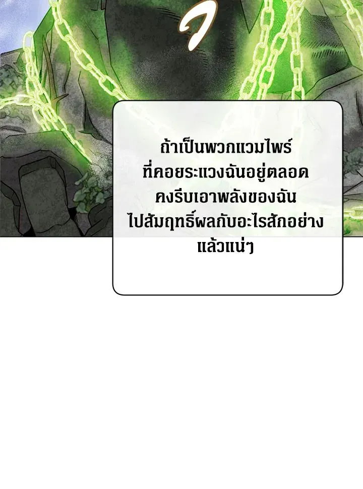 The Max Level Hero has Returned ตอนที่ 203 หน้า 4