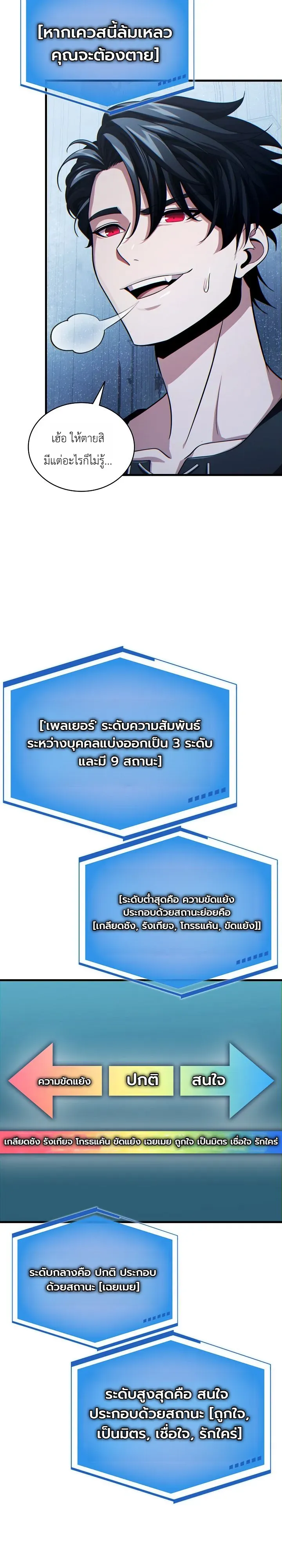 The Lord Who Levels up by Devouring ตอนที่ 5 หน้า 24