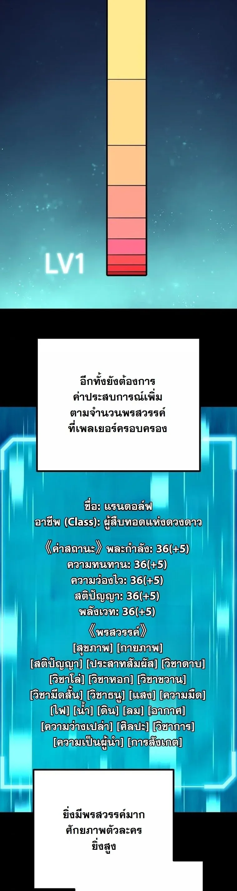 Starting With 13 Hidden Traits ตอนที่ 9 หน้า 52
