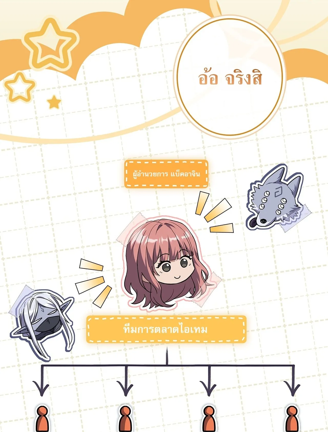 Only I Have an EX-Grade Summon ตอนที่ 31 หน้า 27