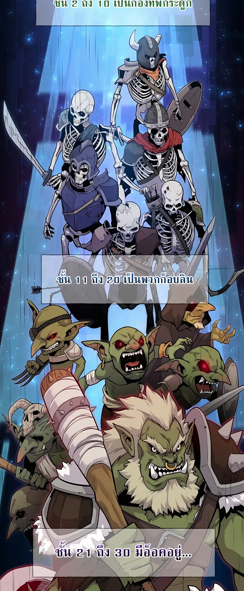 Solo Farming In The Tower ตอนที่ 2 หน้า 80