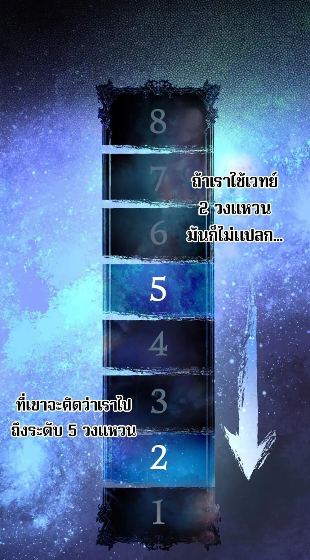 The Return of the Mythical Archmage ตอนที่ 13 หน้า 16