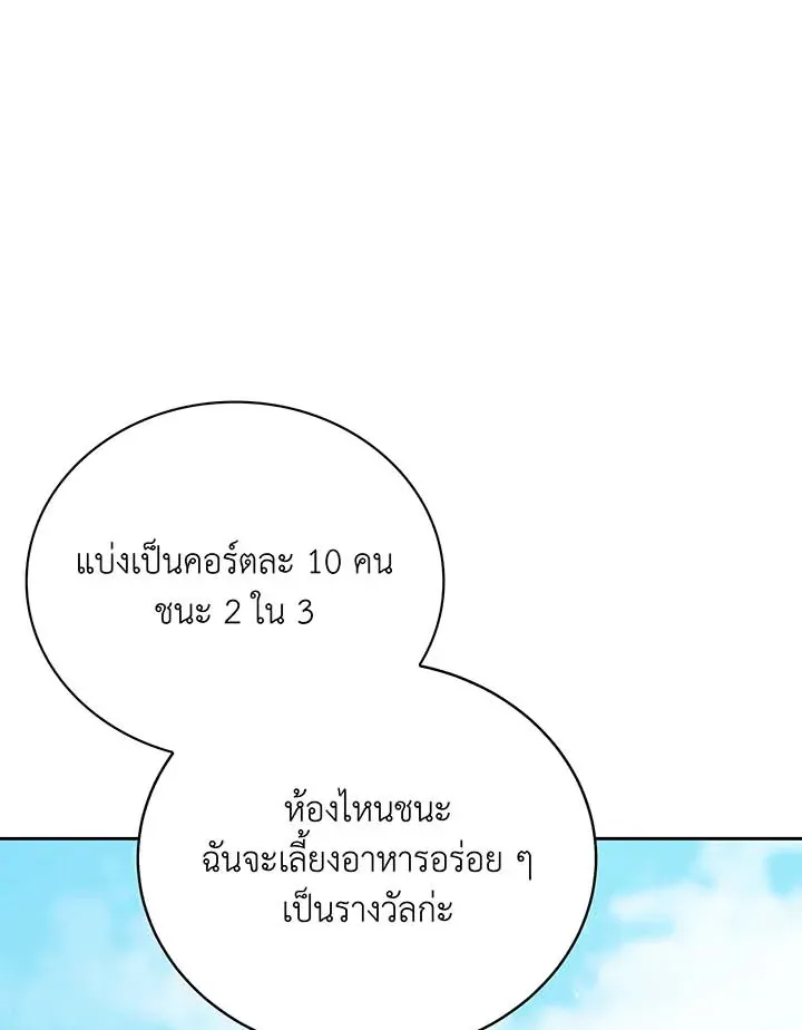 Necromancer Academy’s Genius Summoner Chapter 130 หน้า 77