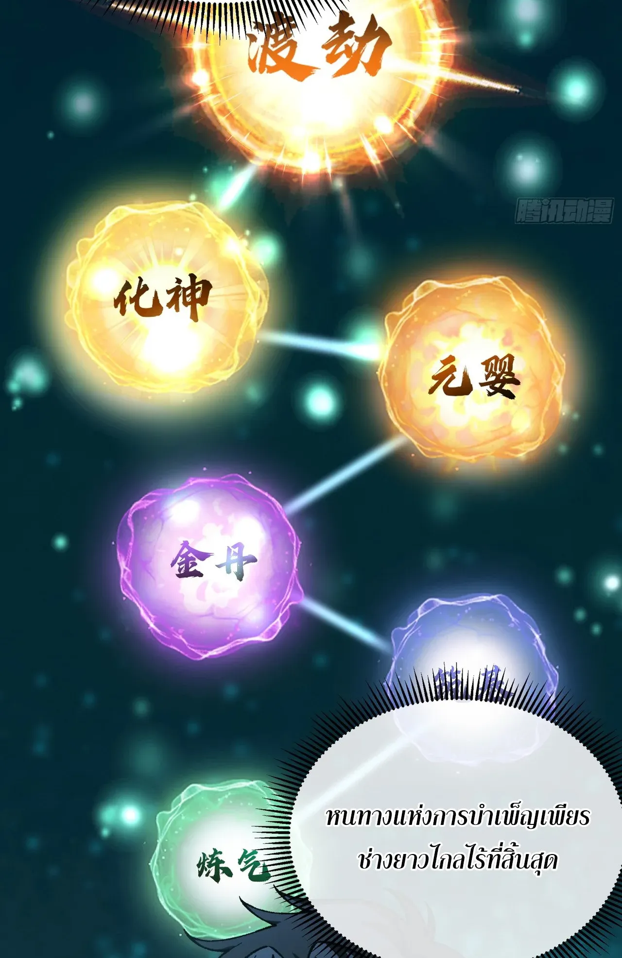 City God Level Grandmaster ตอนที่ 3 หน้า 34