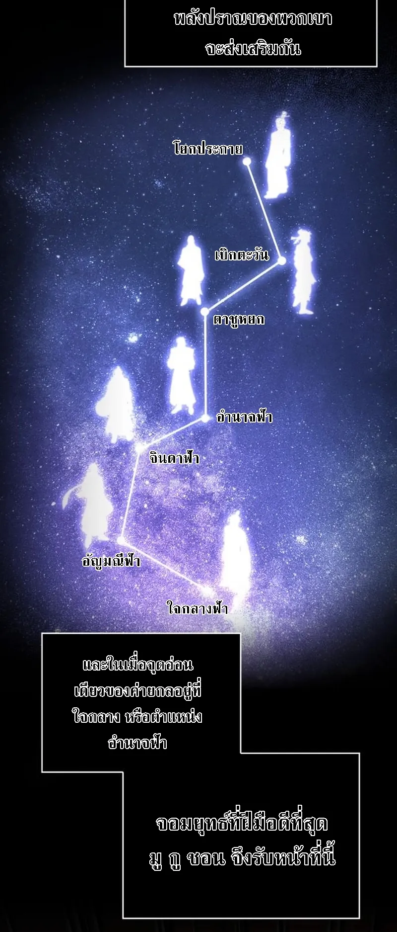 Nano Machine Chapter 285 หน้า 41
