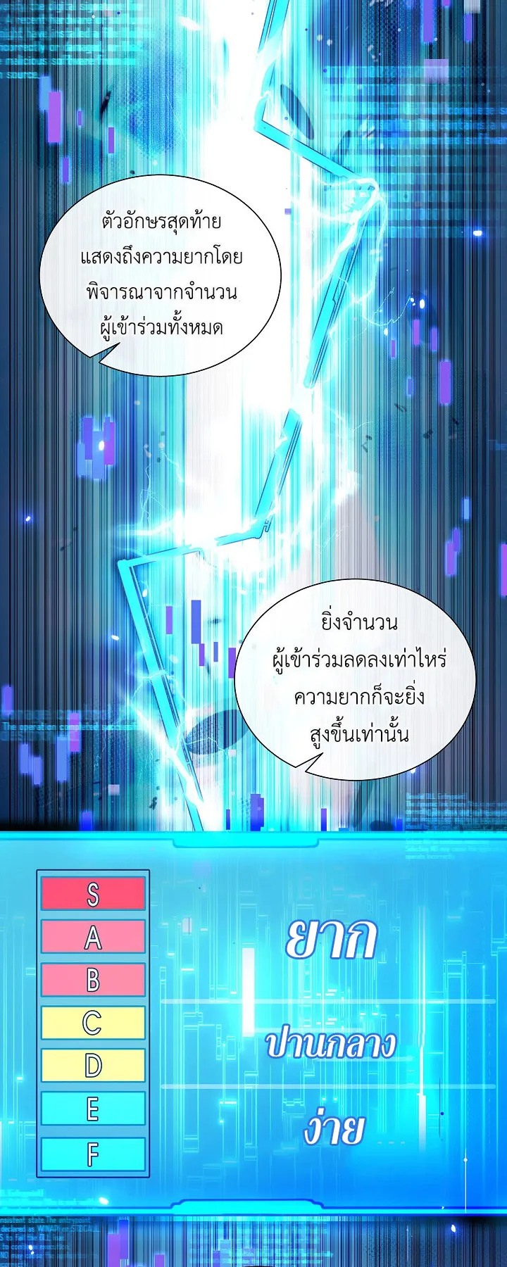 The Heavenly Demon Lord Who Doesn’t Want to Level Up ตอนที่ 6 หน้า 14