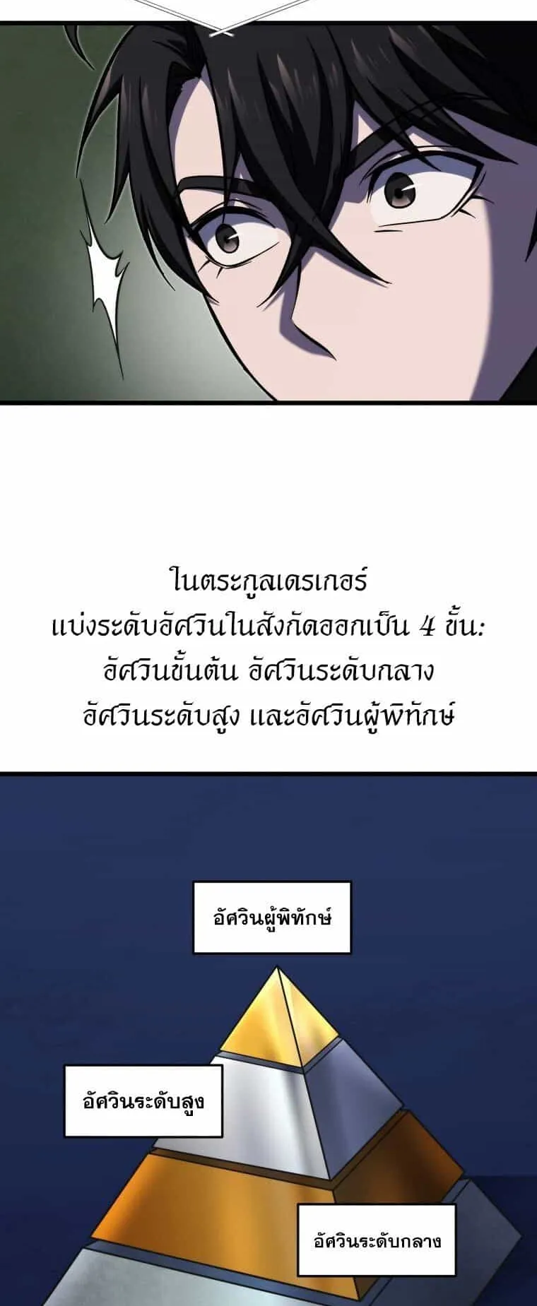 A Dragonslayer’s Peerless Regression ตอนที่ 40 หน้า 66