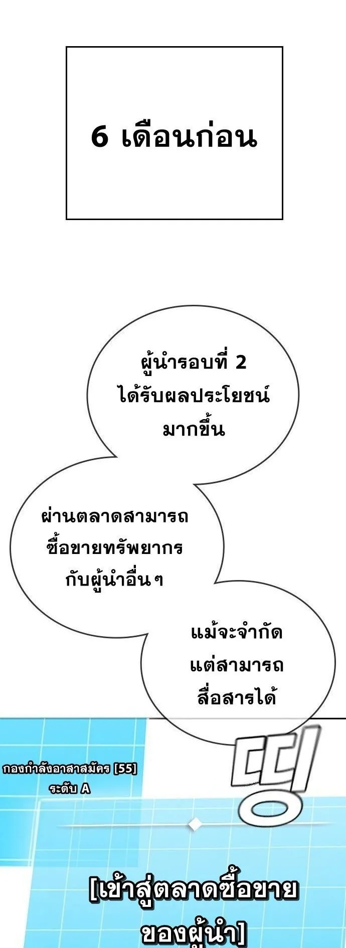 The Regressor Only Protects Me ตอนที่ 32 หน้า 19