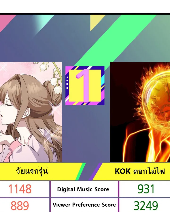 The Crazy Genius Composer Returns ตอนที่ 10 หน้า 41