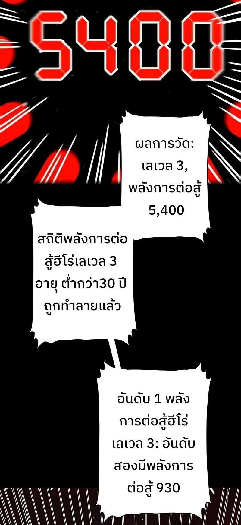 Become the Strongest Hero Through the Cheat System ตอนที่ 3 หน้า 40
