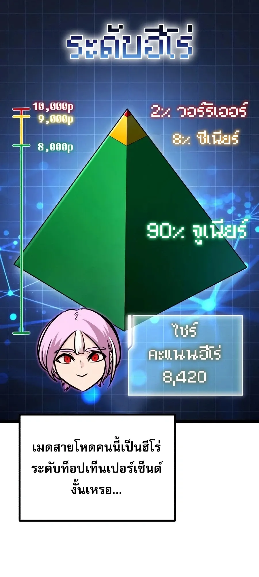 I Took Over The Academy With a Single Sashimi Knife ตอนที่ 82 หน้า 14