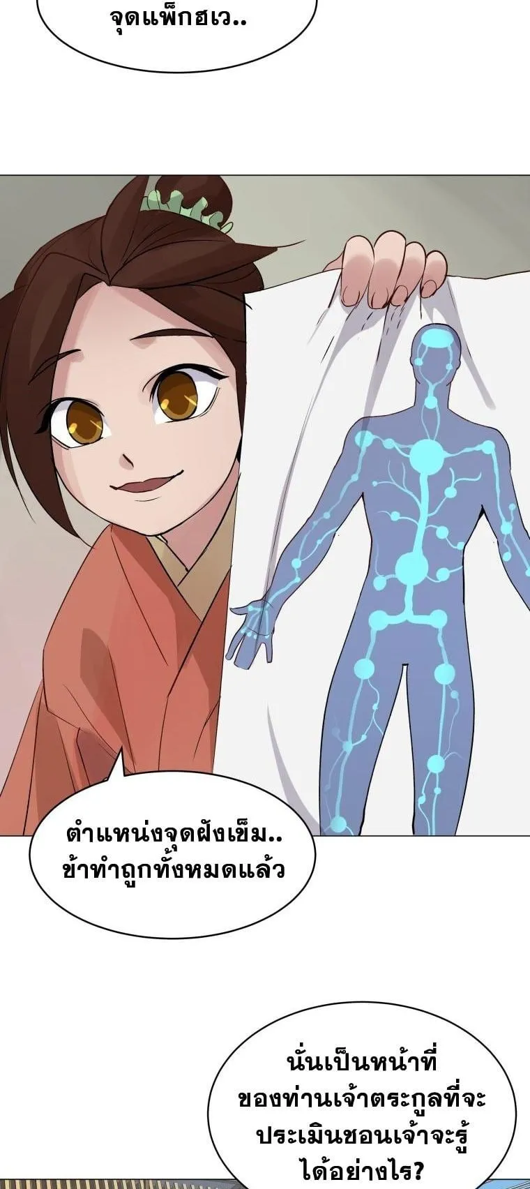The Heavenly Demon Will Turn the World Upside Down ตอนที่ 1 หน้า 62