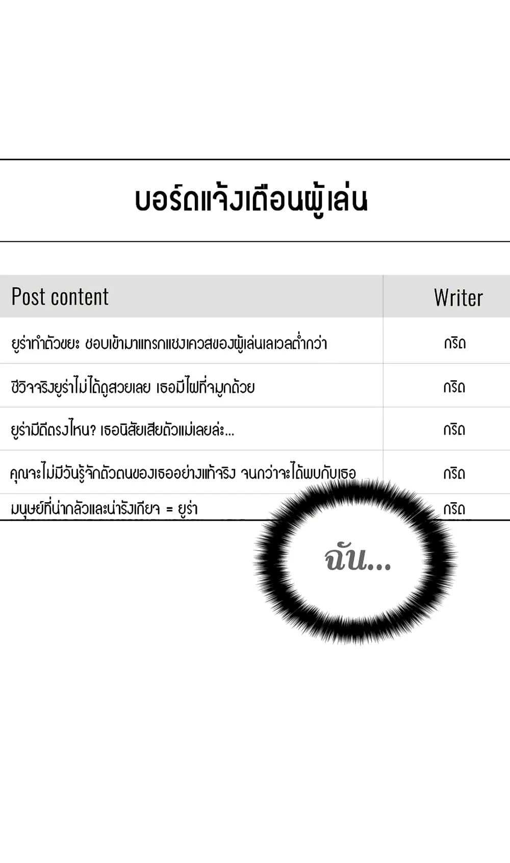 Overgeared ตอนที่ 7 หน้า 34