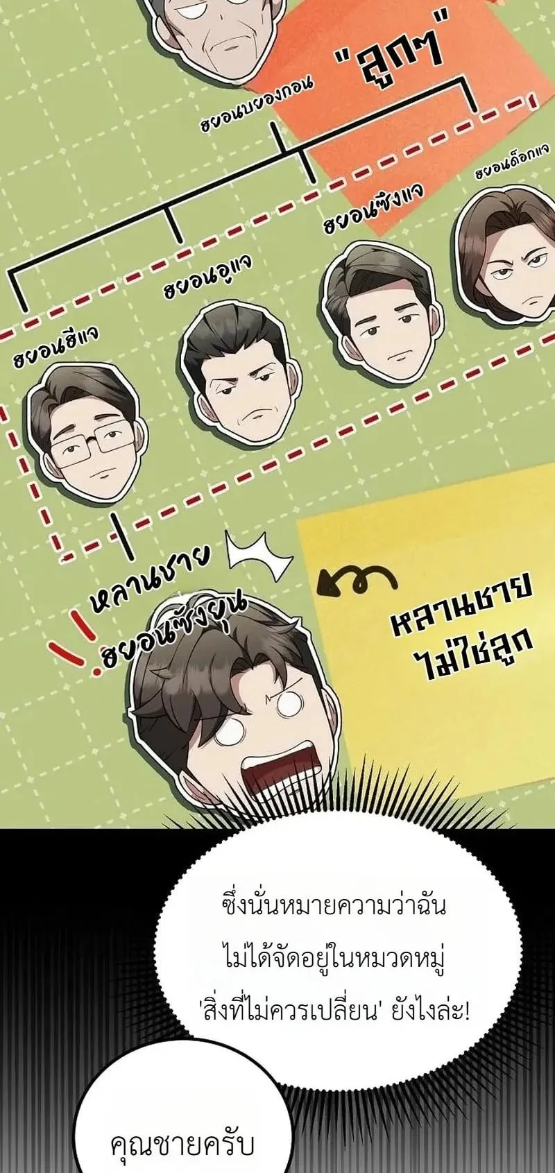 The Chairman Who Wants to Slack Off and Enjoy Life ตอนที่ 16 หน้า 76