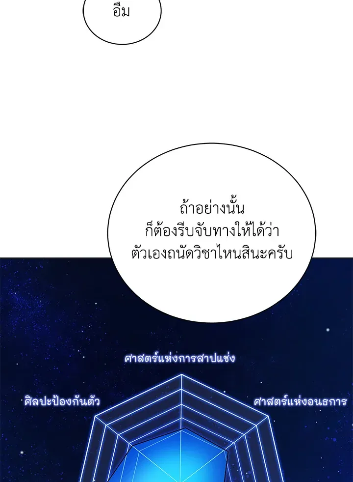 Necromancer Academy’s Genius Summoner Chapter 5 หน้า 15