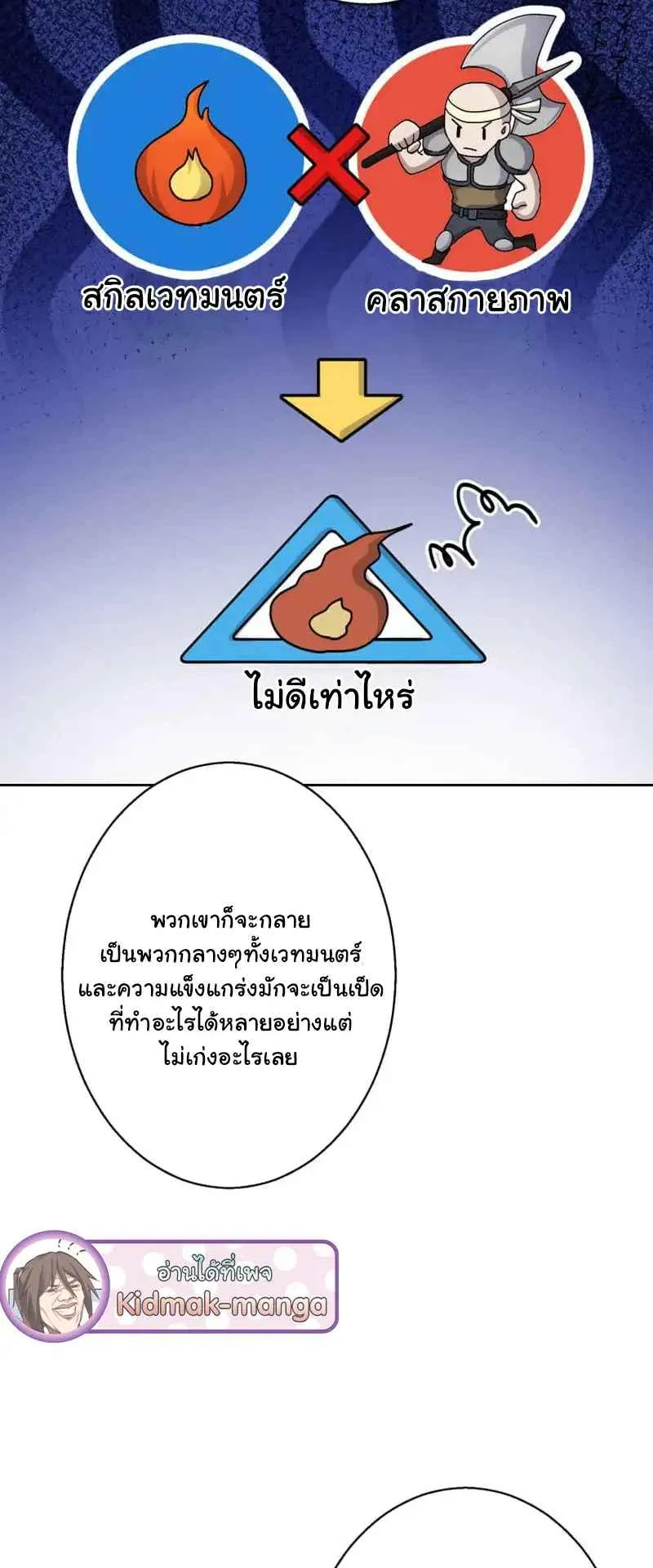 The Death-Returning Demon King Player ตอนที่ 5 หน้า 76