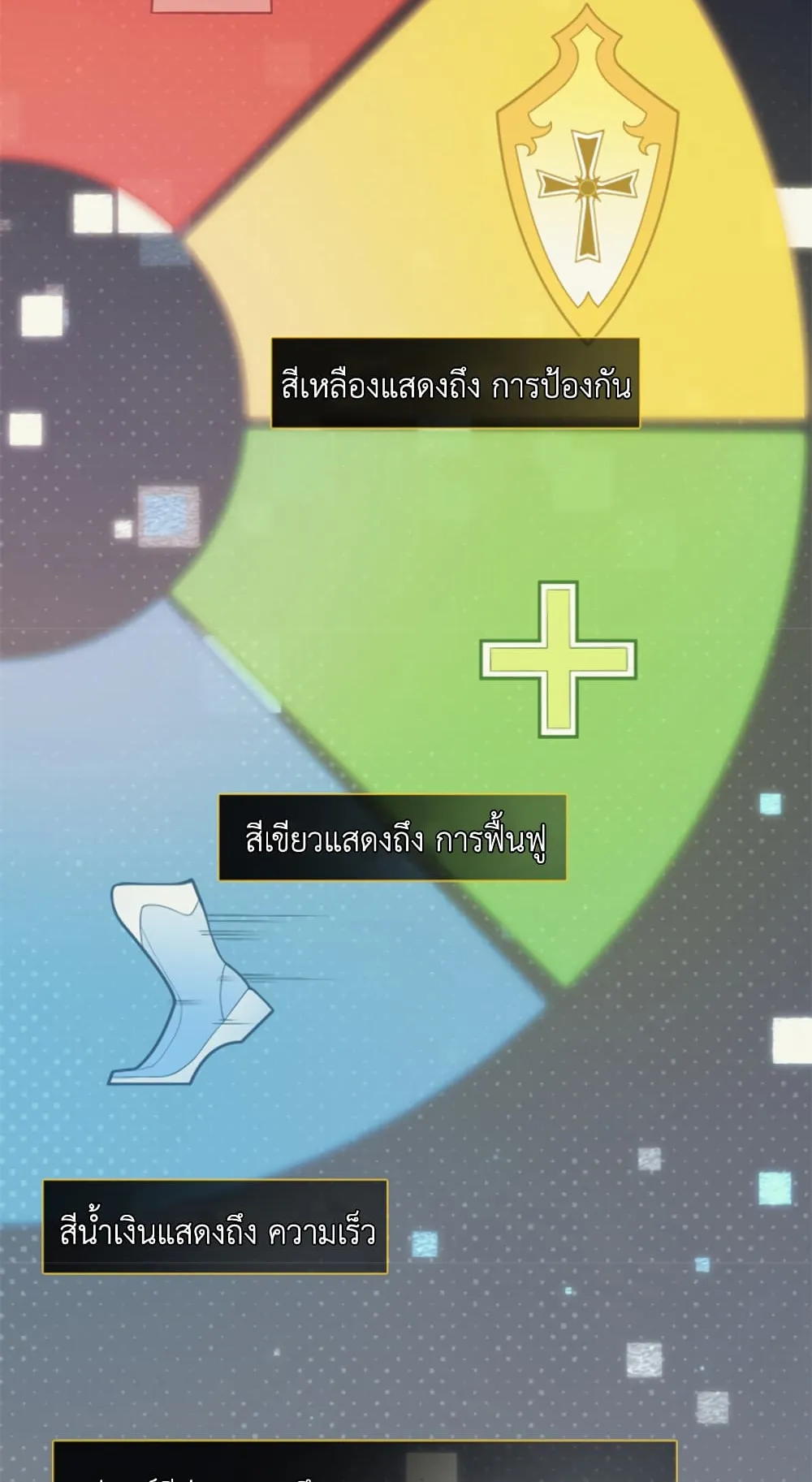 Demonic Evolution ตอนที่ 3 หน้า 4