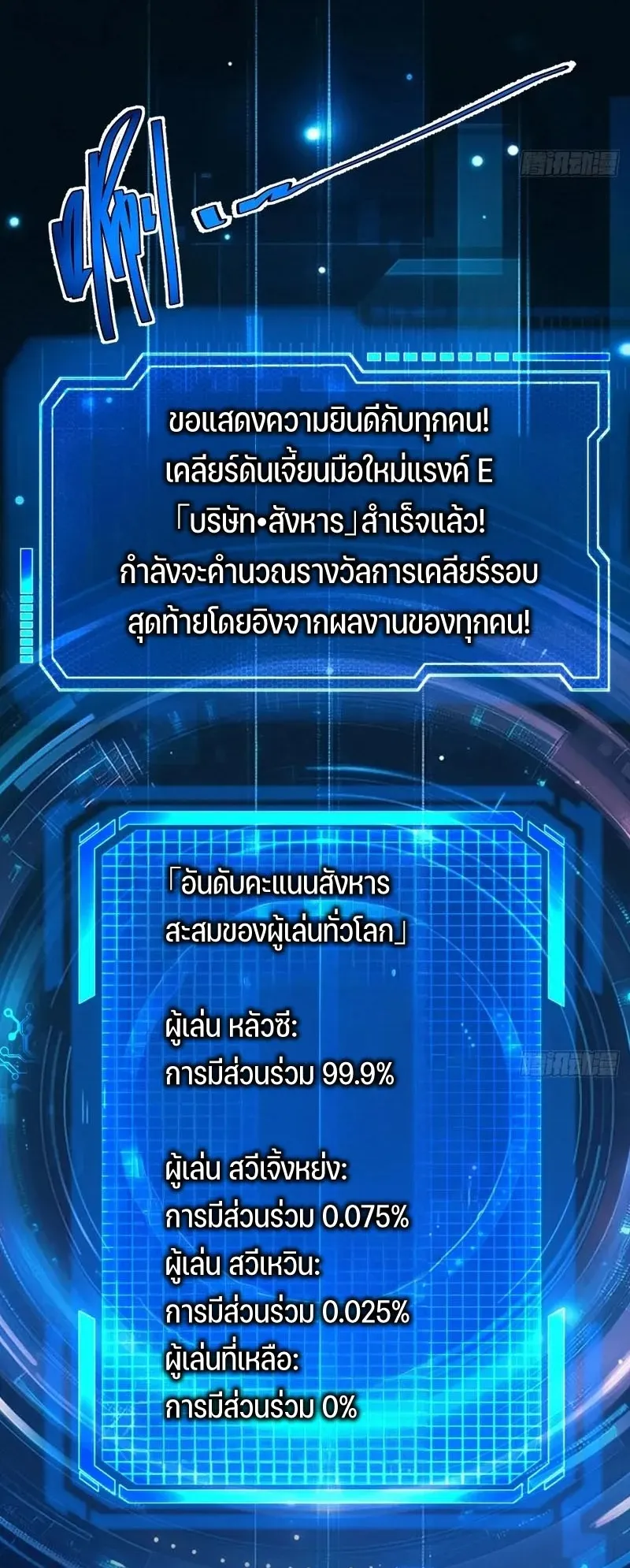 Day of Confinement ตอนที่ 8 หน้า 63