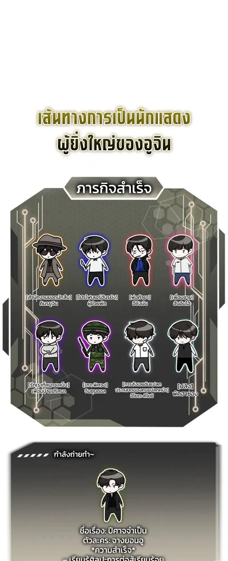 I Was Immediately Mistaken for a Monster Genius Actor ตอนที่ 110 หน้า 63