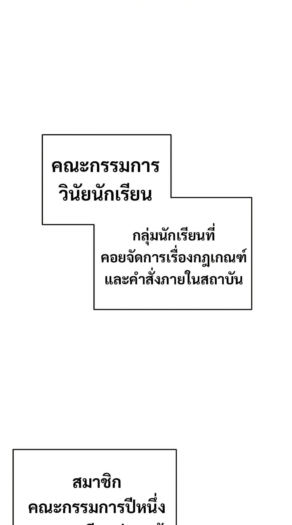The Support Ate It All ตอนที่ 1 หน้า 154