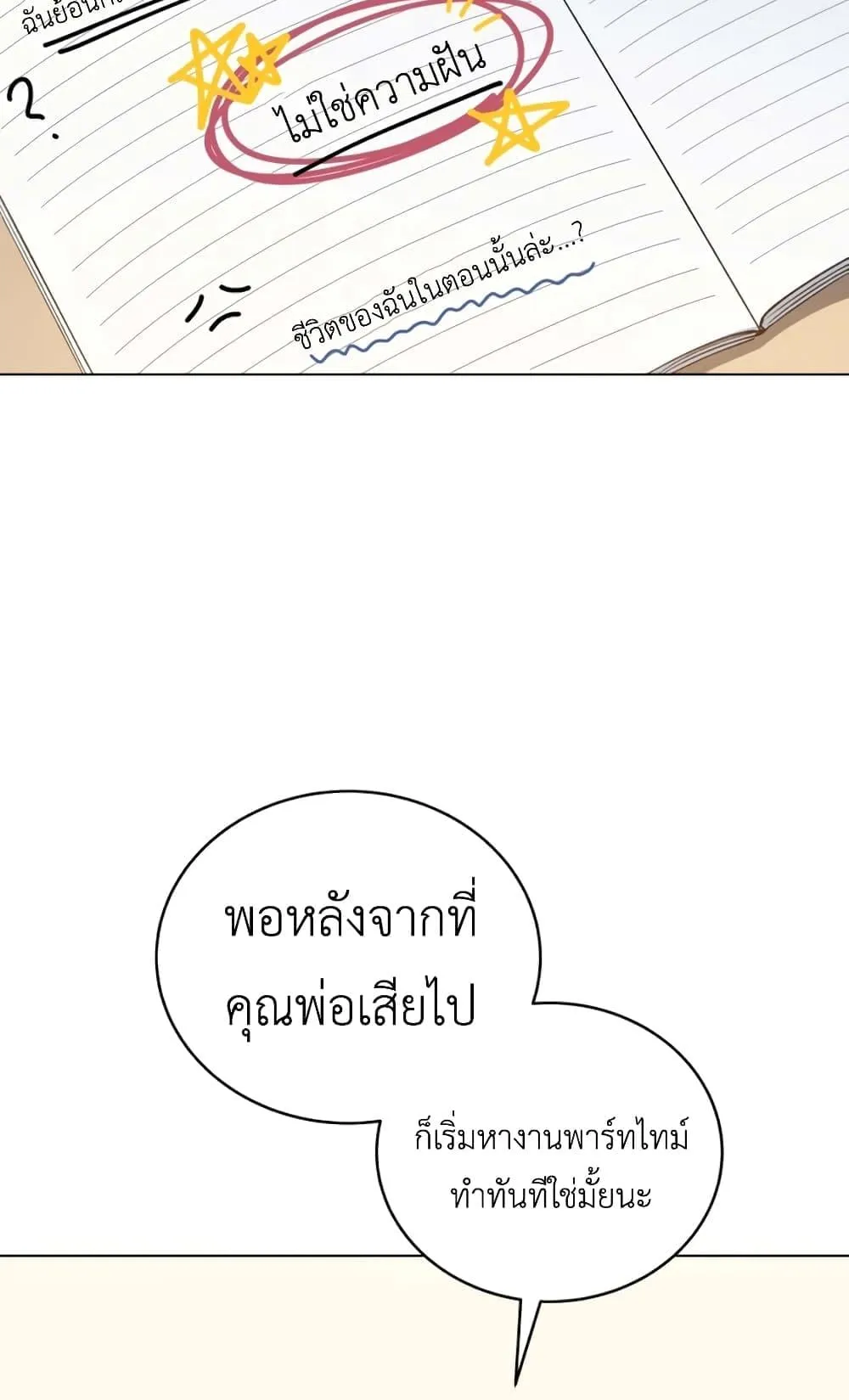 The Second Life of an All-Rounder Idol ตอนที่ 1 หน้า 53