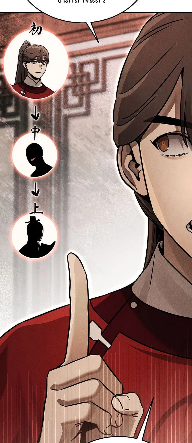The Divine Demon’s Grand Ascension ตอนที่ 7 หน้า 97