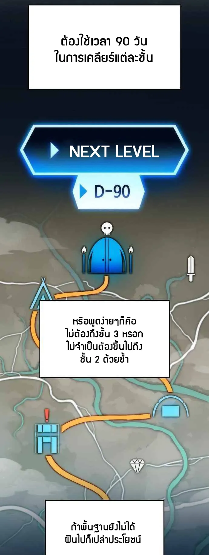 Solo Max-Level Newbie ตอนที่ 15 หน้า 19