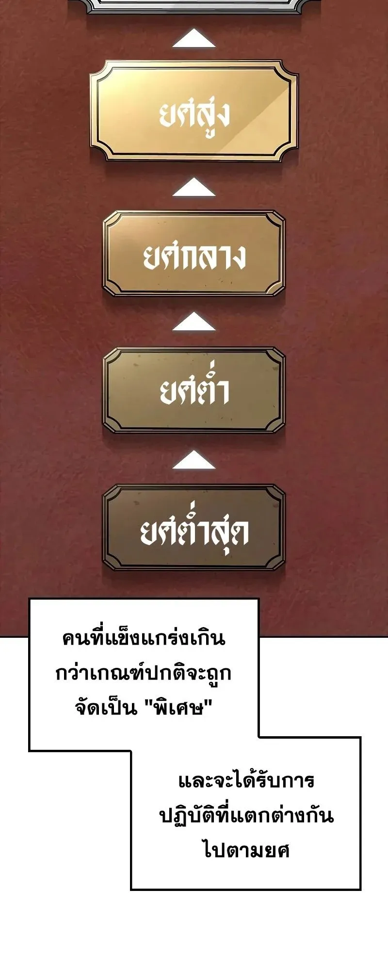 Eternally Regressing Knight ตอนที่ 25 หน้า 6