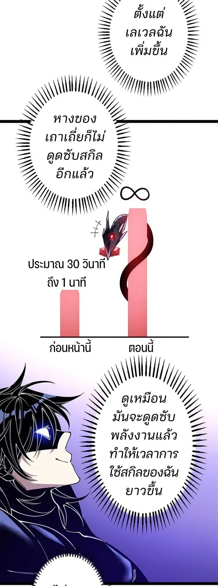 The Chosen SSS-Rank ตอนที่ 26 หน้า 32