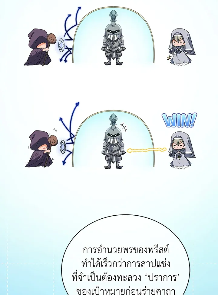 Necromancer Academy’s Genius Summoner Chapter 8 หน้า 19